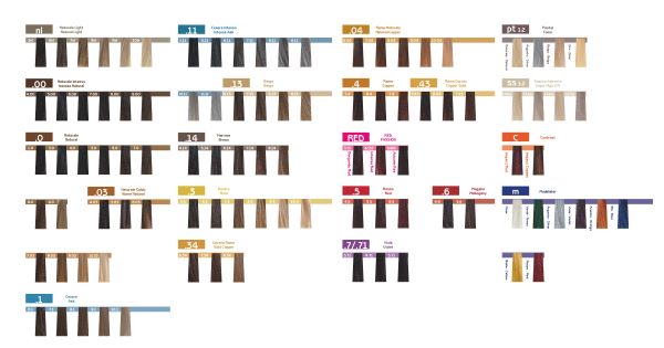 Sens.ùs M3K 11.7ss 100ml