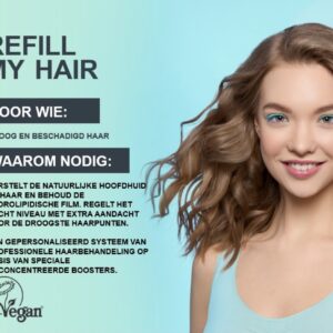 ICE Professional Refill My Hair Shampoo 1000ml (foto 3)