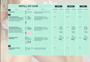 ICE Professional Refill My Hair Shampoo 1000ml (foto 7)