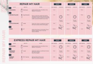 ICE Professional Repair My Hair Spray 10-en-1 100ml (photo 7)