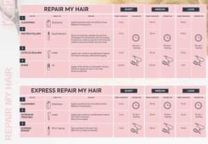 ICE Professional Repair My Hair Keratin Filler 100ml (photo 7)
