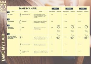 ICE Professional Tame My Hair Oil 50ml (foto 5)